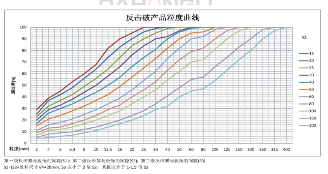 内部资料一码