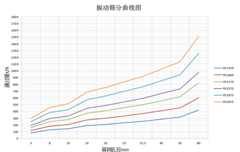 内部资料一码