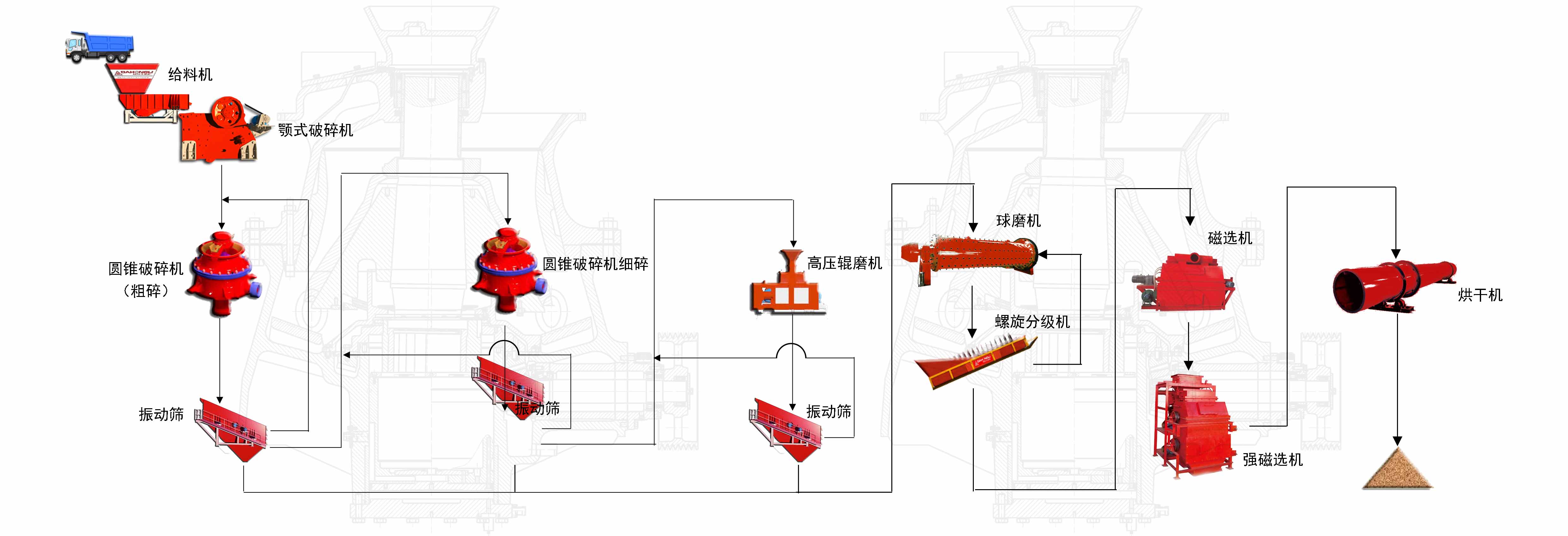 内部资料一码