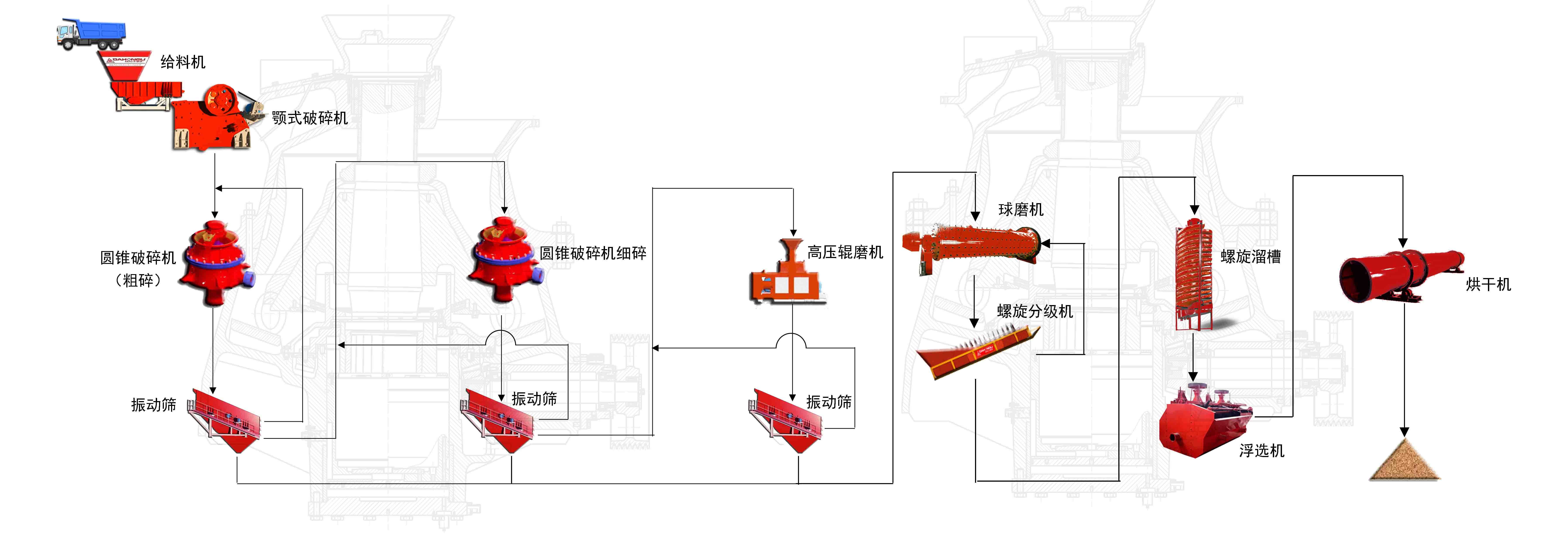 内部资料一码