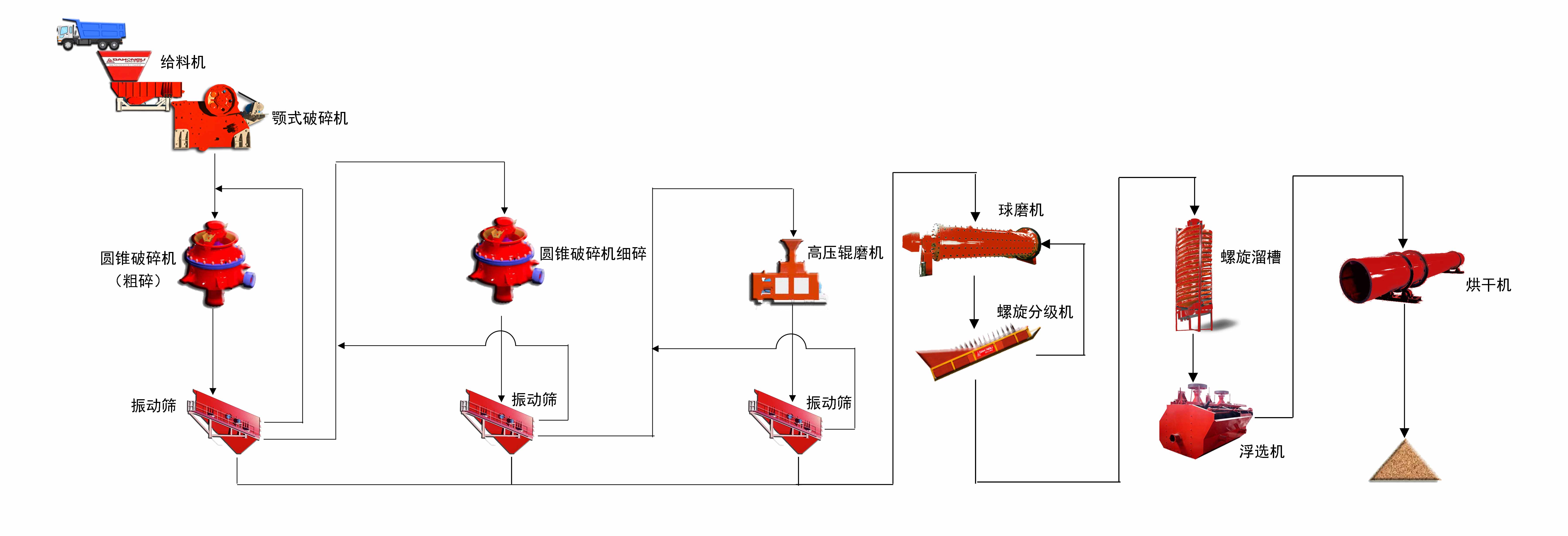 内部资料一码