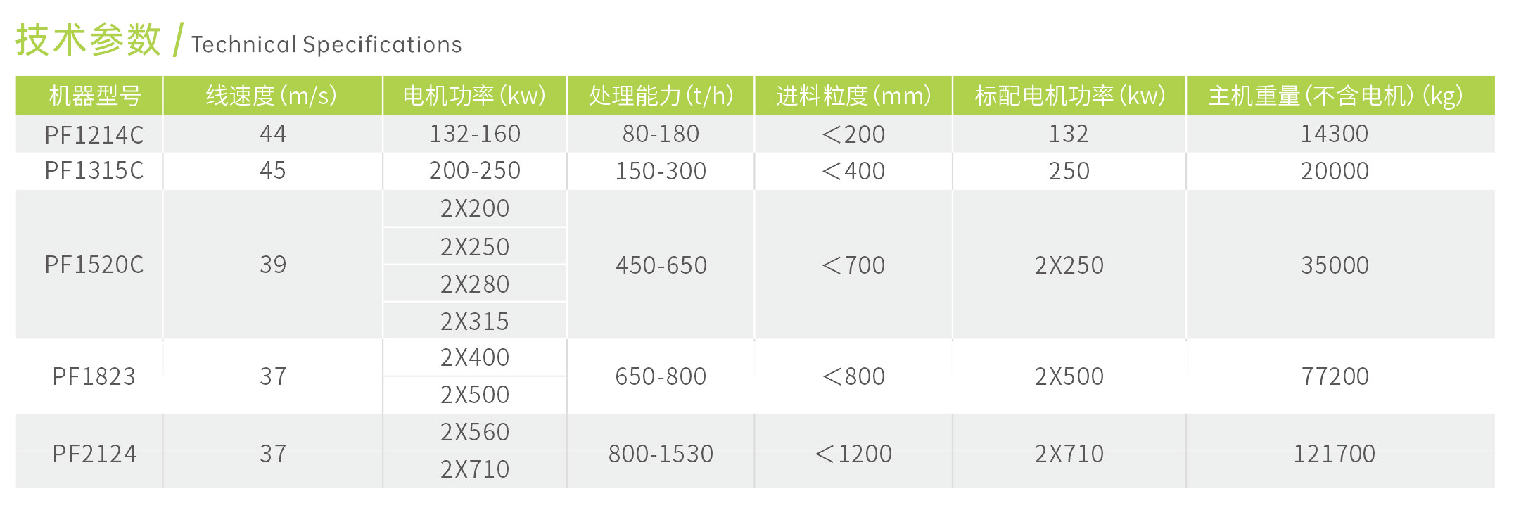 内部资料一码