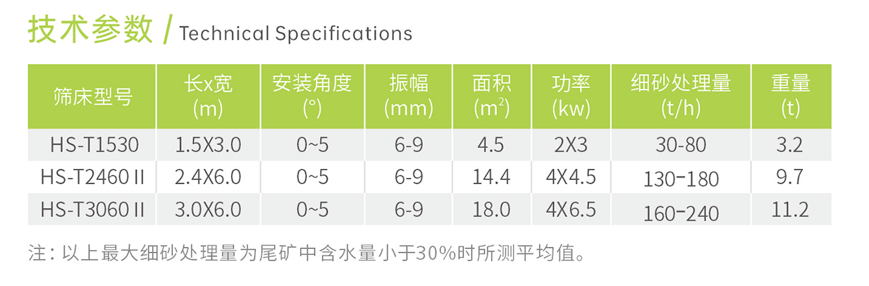 内部资料一码