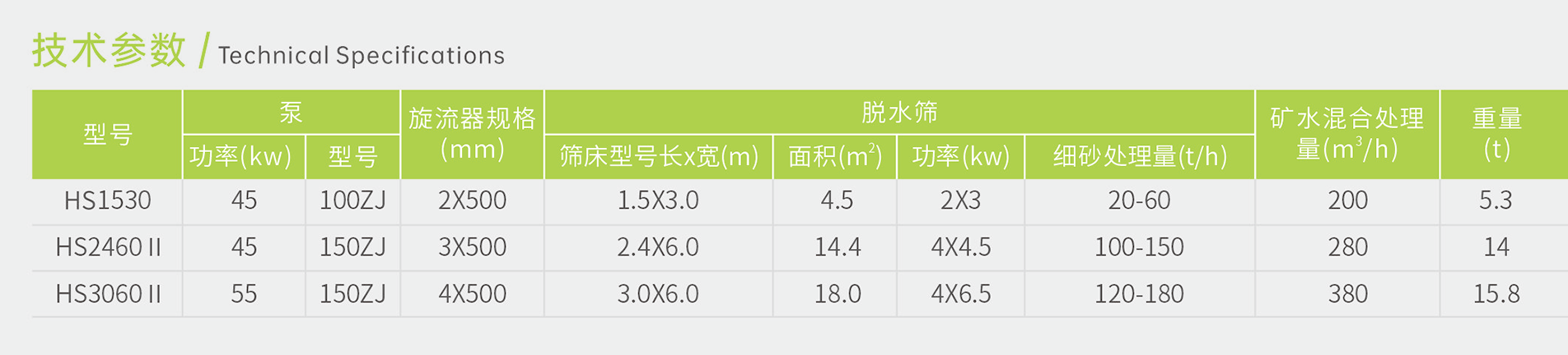 内部资料一码