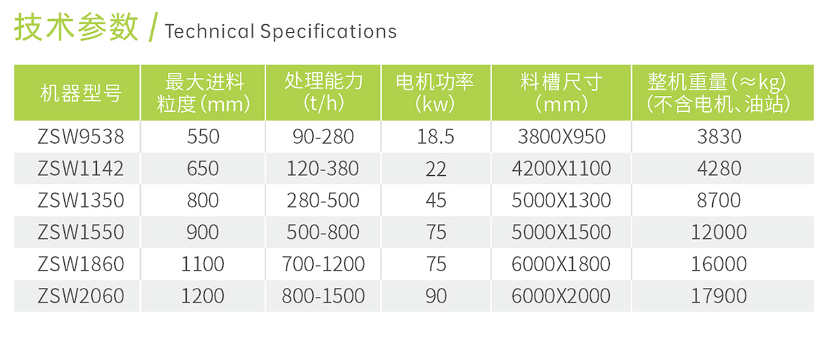 内部资料一码