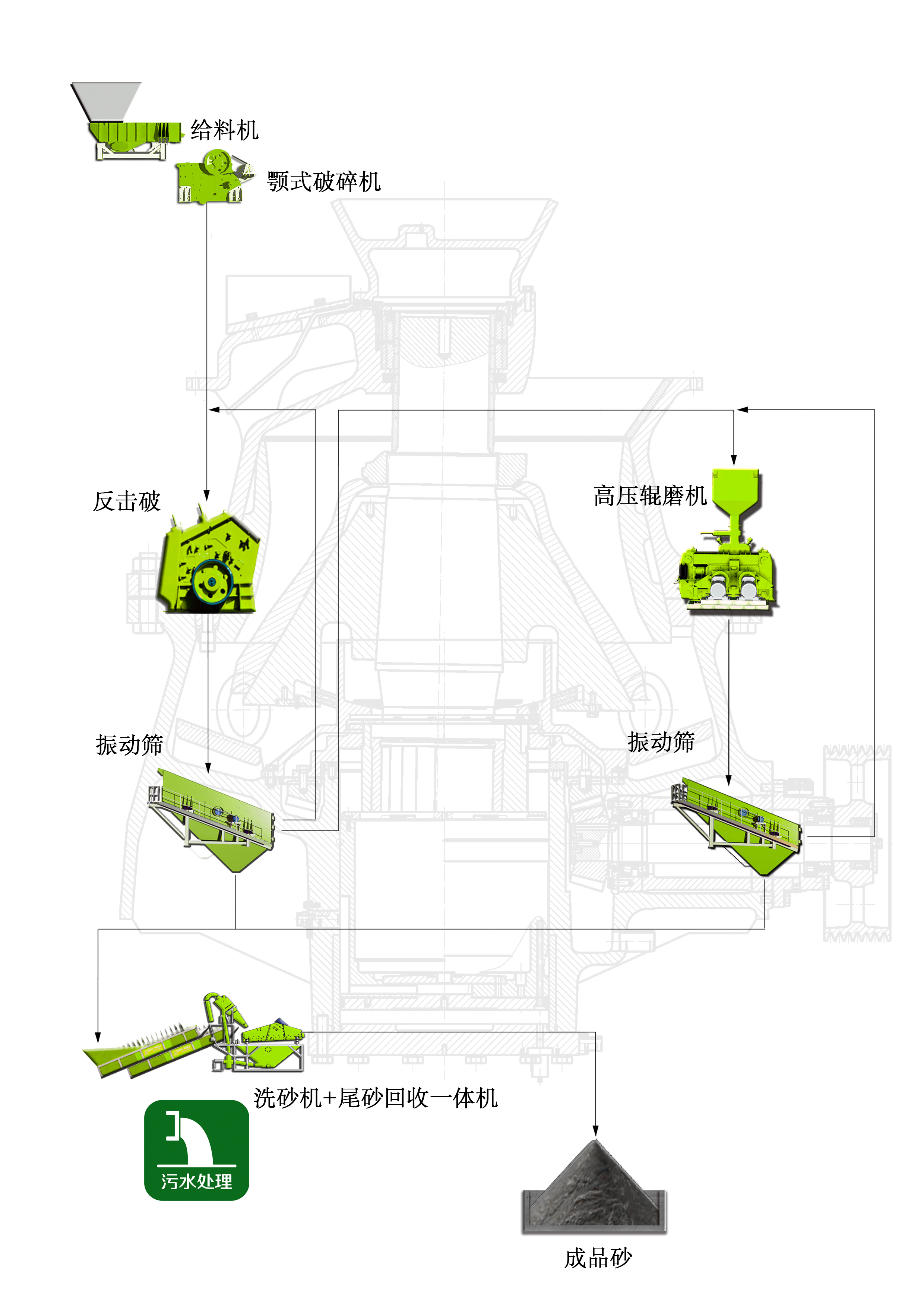 内部资料一码