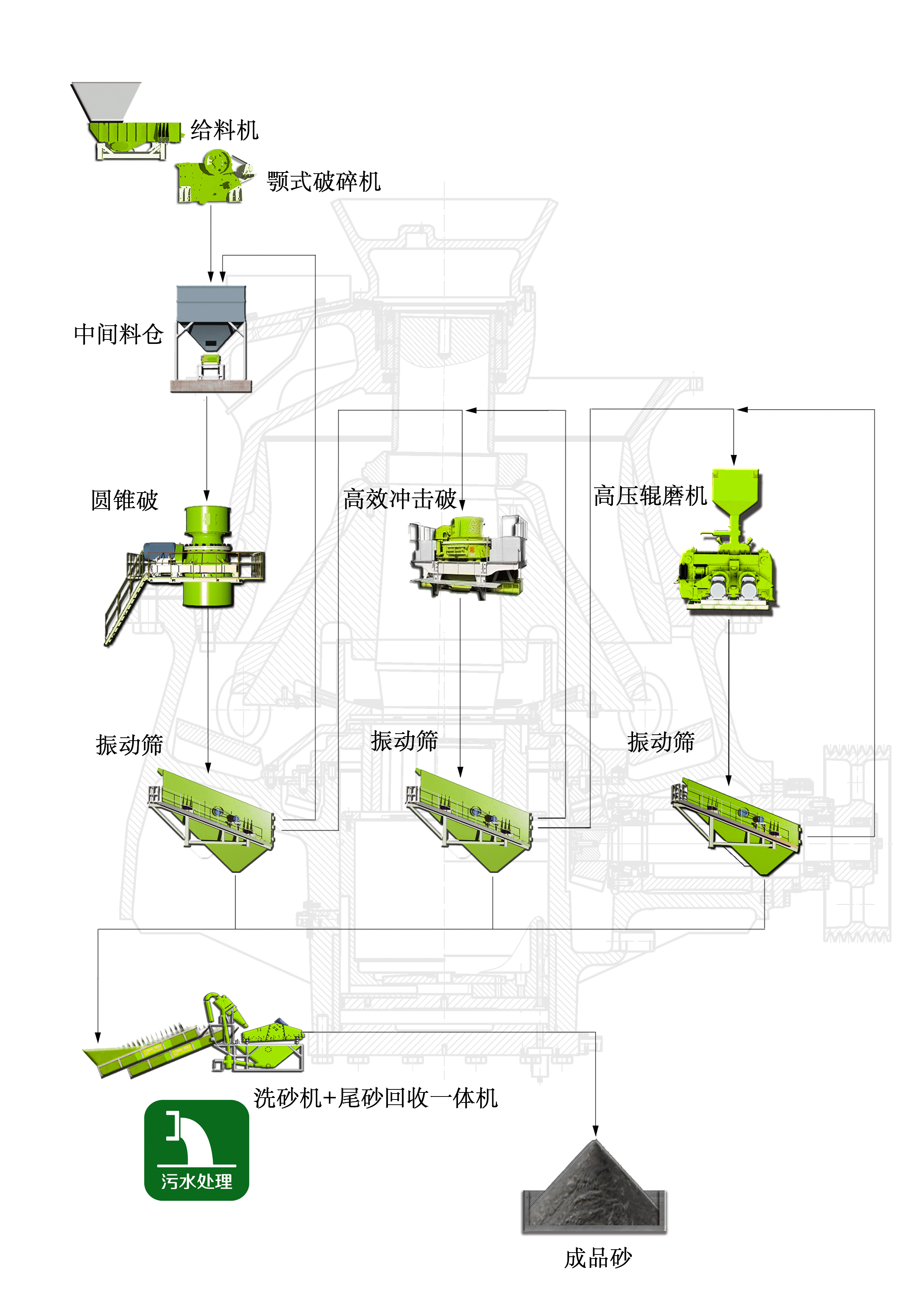 内部资料一码