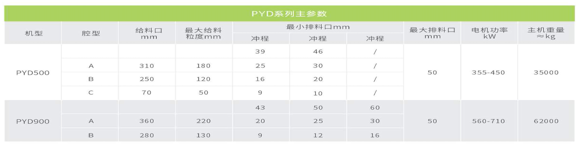 内部资料一码