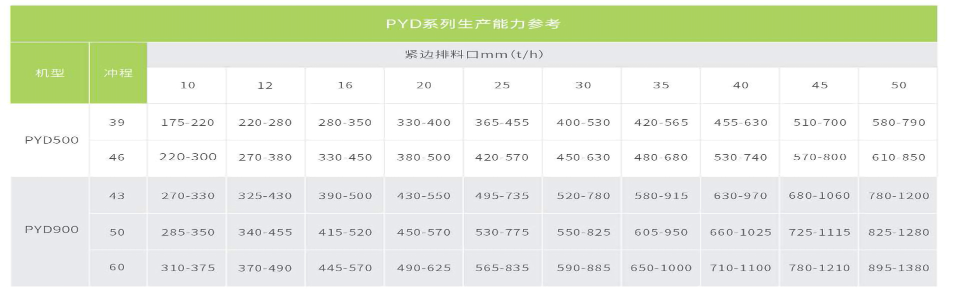 内部资料一码