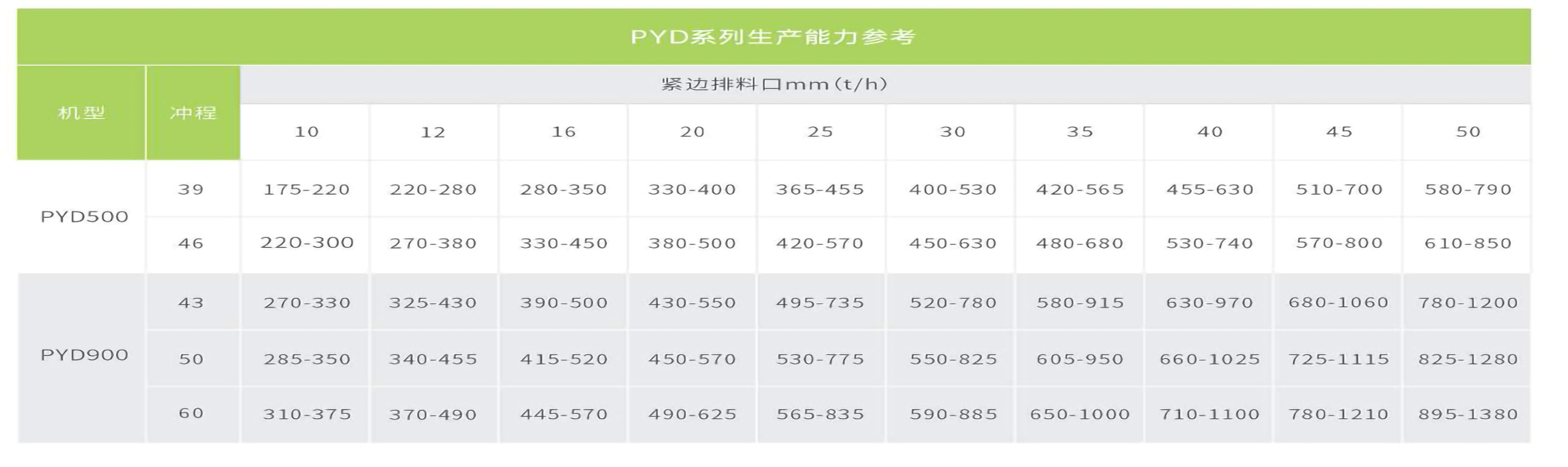 内部资料一码