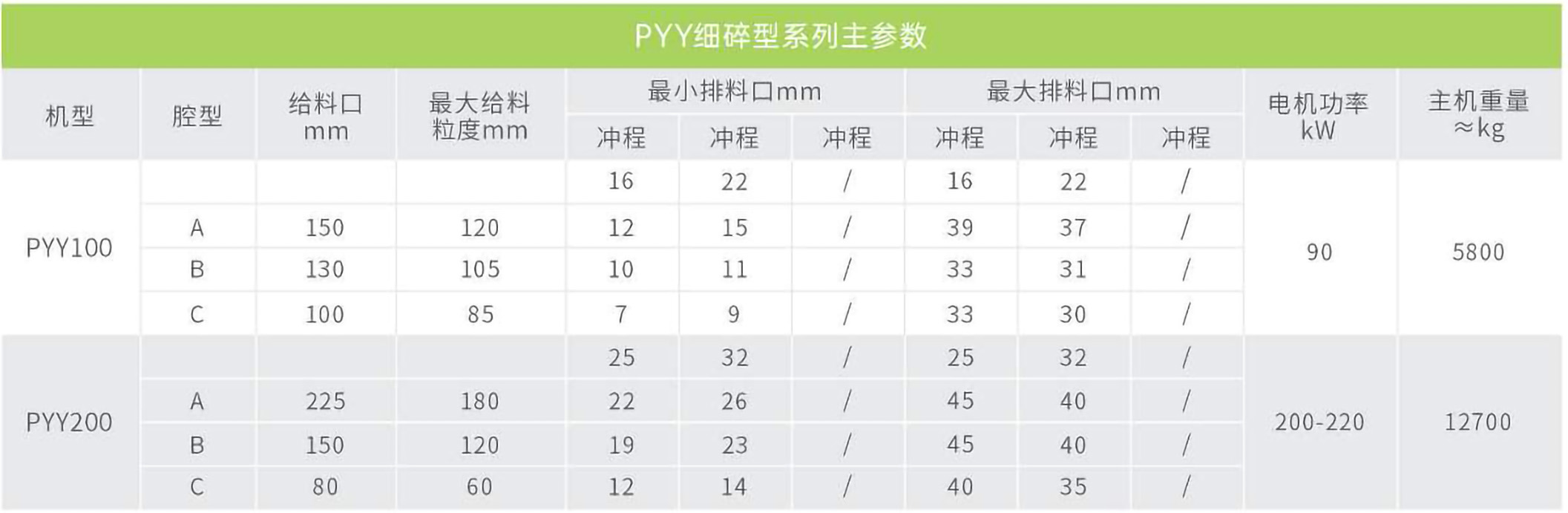 内部资料一码