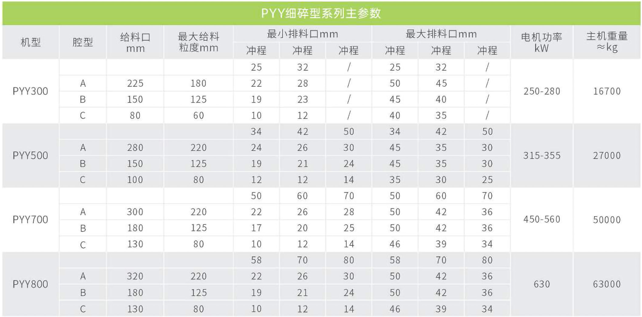 内部资料一码