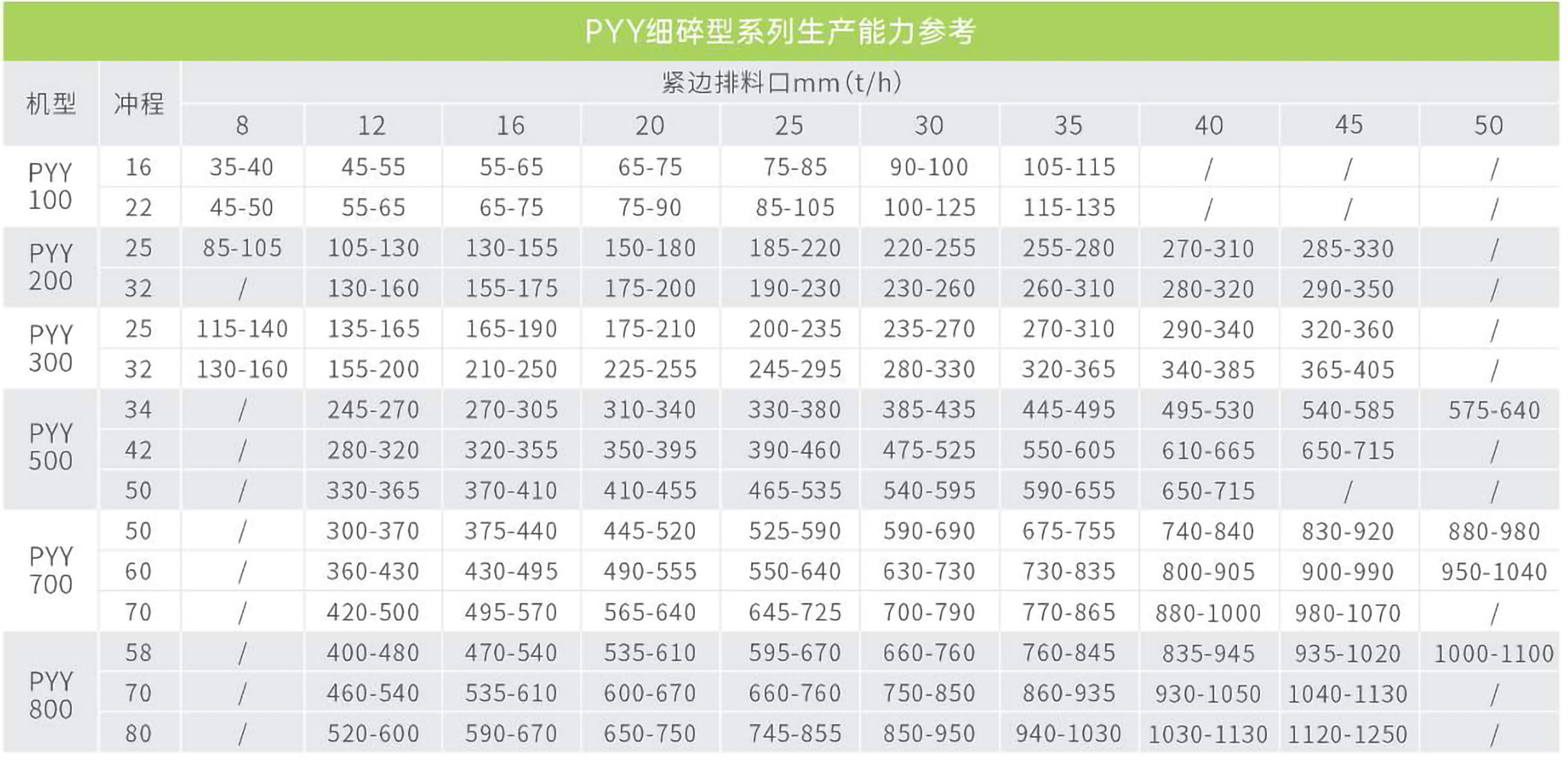 内部资料一码