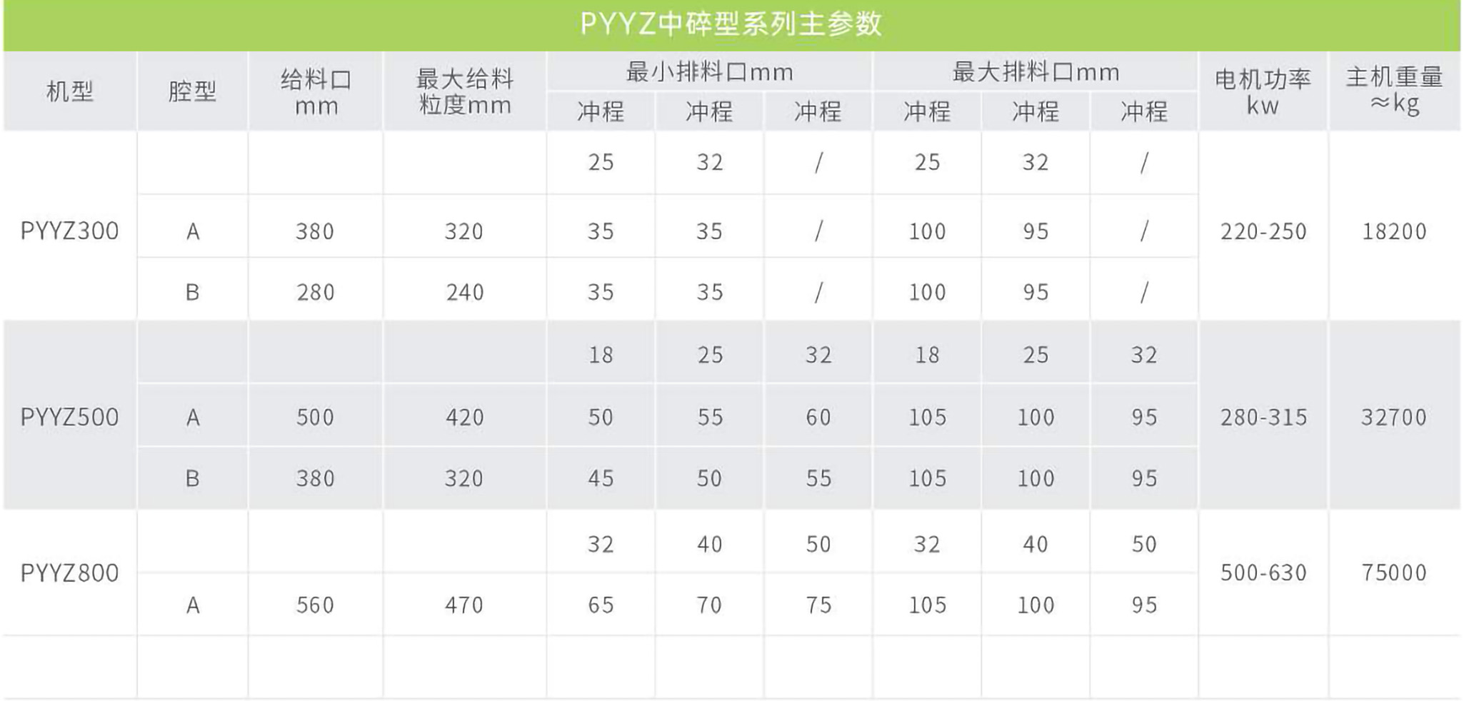 内部资料一码