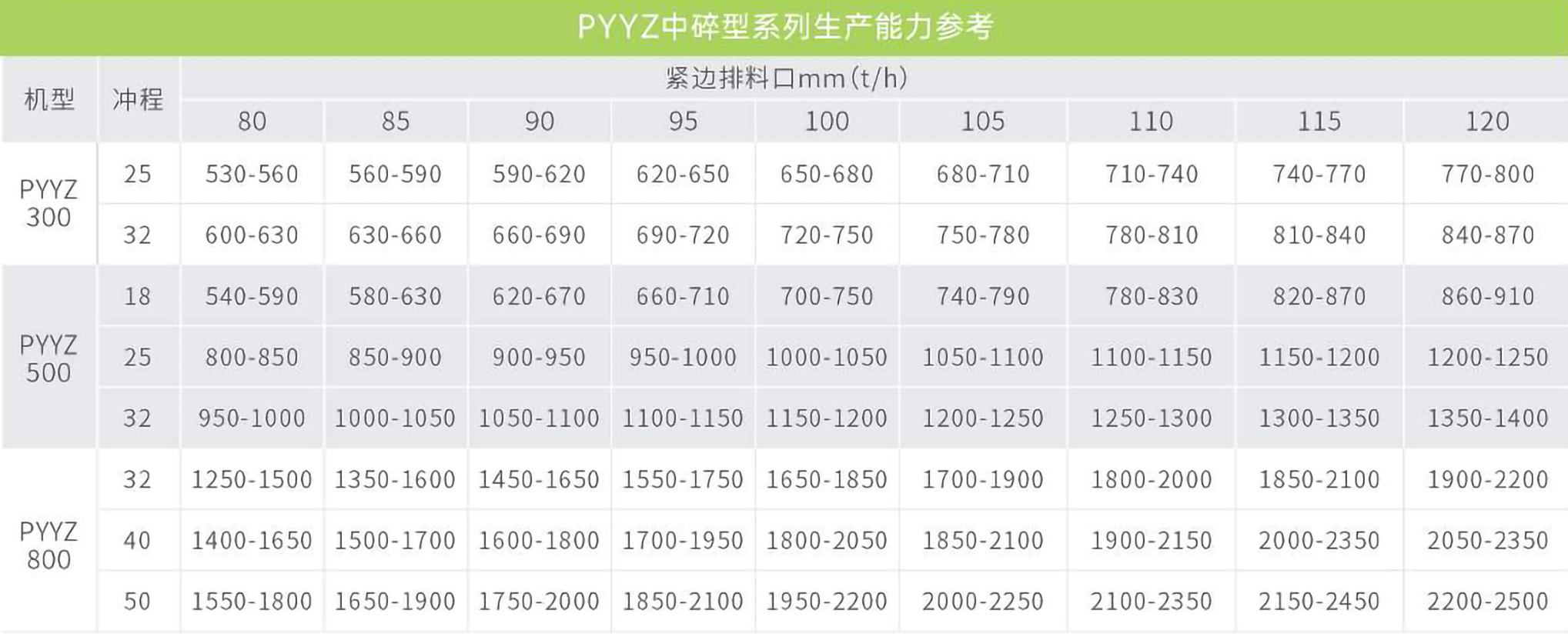 内部资料一码