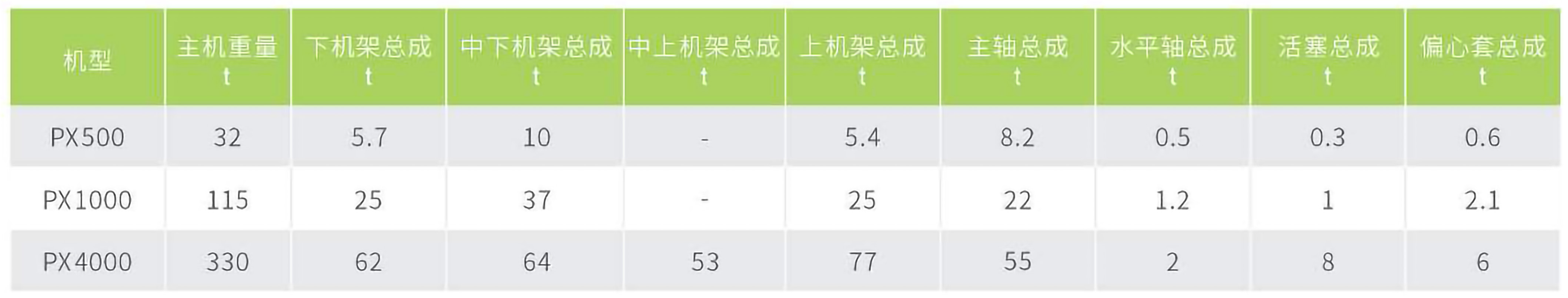 内部资料一码