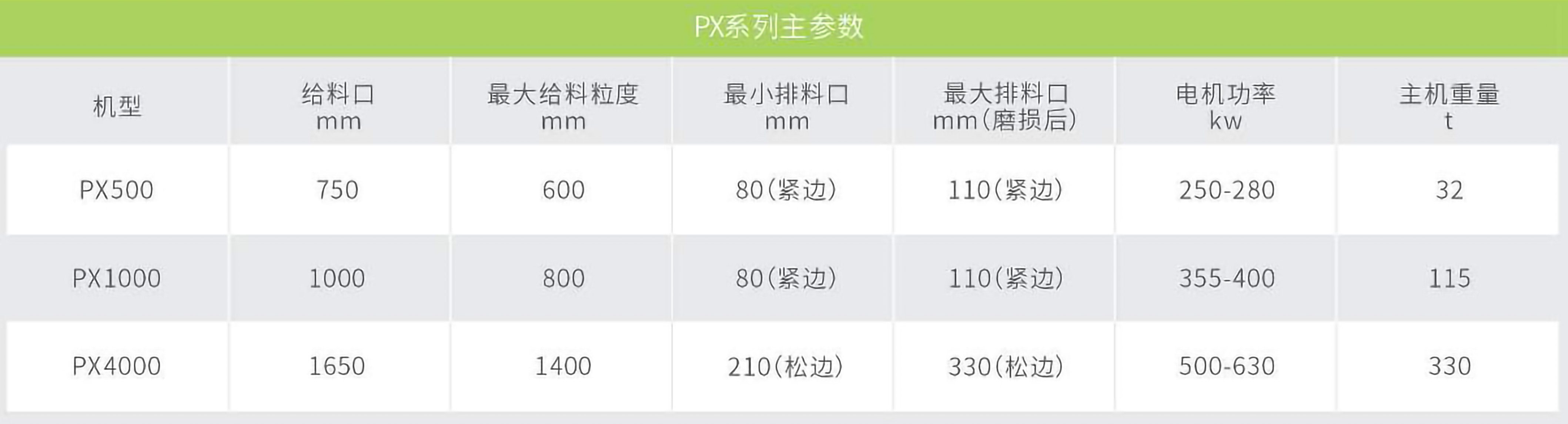 内部资料一码