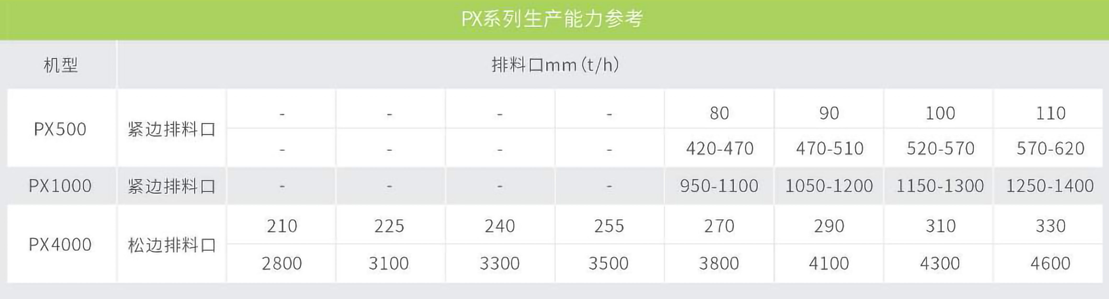 内部资料一码