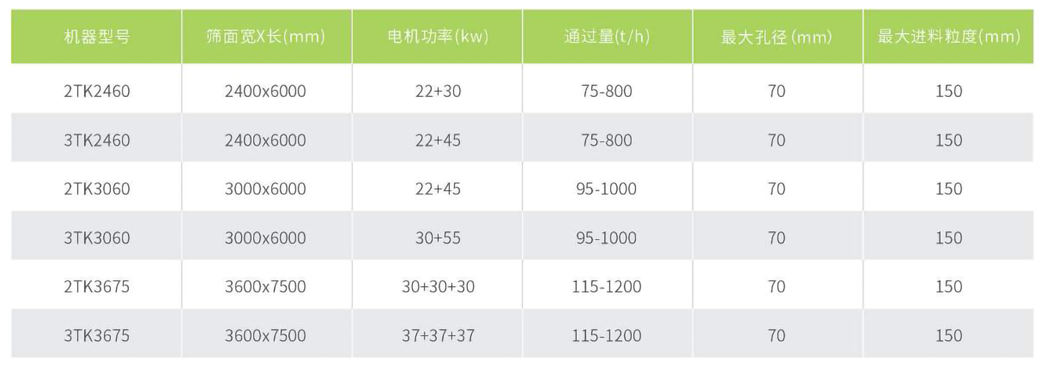 内部资料一码